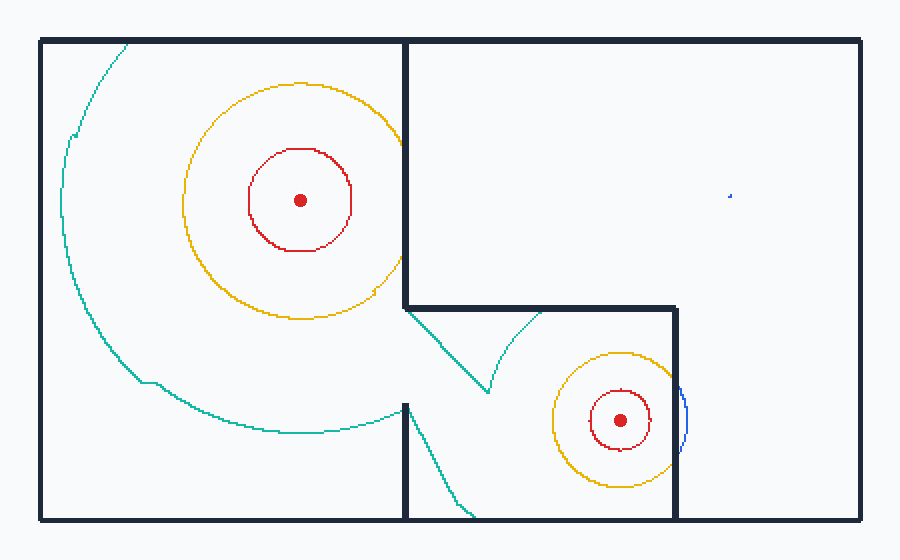 Isodose contour lines at four dose-rate levels around two sources, stopping at the shielding walls.